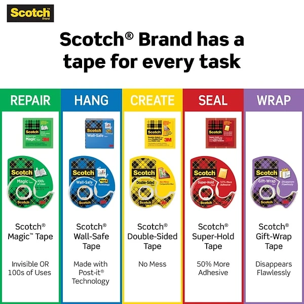 Scotch® Book Transparent Tape, 1 1/2" X 15 Yds., 1 Roll (845-150) 3 Scotch® Book Transparent Tape, 1 1/2" X 15 Yds., 1 Roll (845-150)