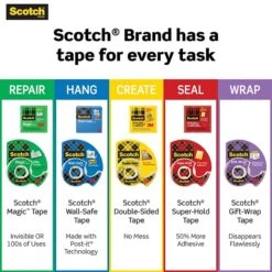 Scotch® Transparent Tape, 3/4" X 36 Yds., 12 Rolls/Pack (600-12PK)