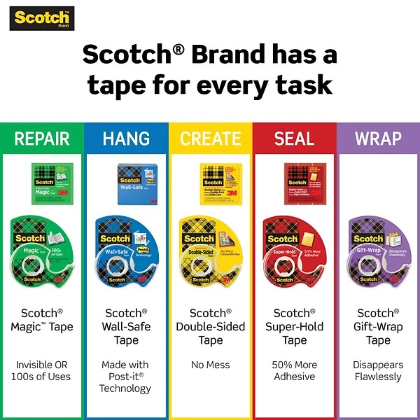 Scotch® Book Transparent Tape, 4" X 15 Yds., 3" Core, 1 Roll (845-400) 3 Scotch® Book Transparent Tape, 4" X 15 Yds., 3" Core, 1 Roll (845-400)